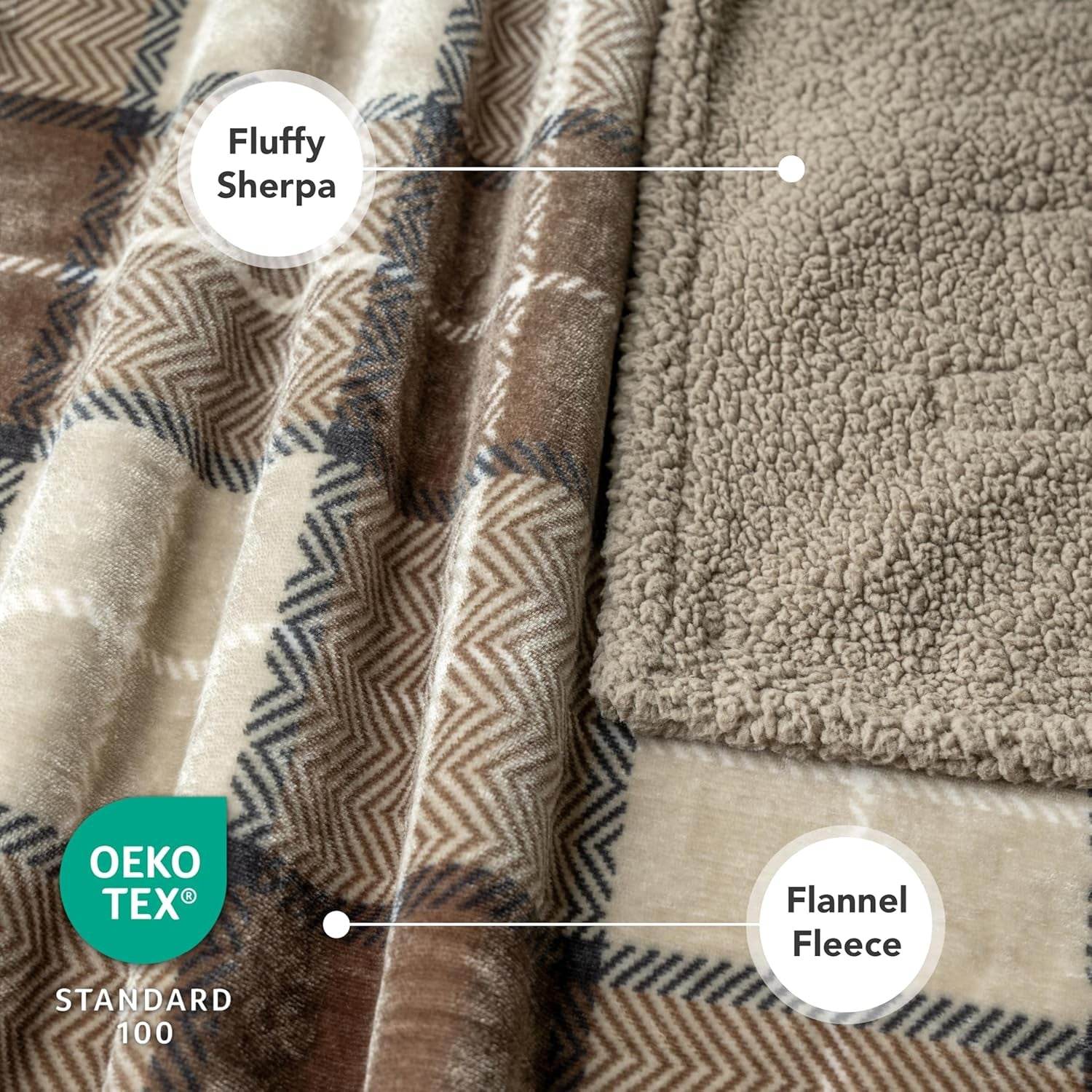 Waterproof Dog Blanket for Medium Large XL Dog Puppy Cat Throw for Couch Cover Leakproof Protection, Sherpa Fleece, Reversible Soft Washable 80X60 Plaid Taupe